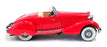 Danbury Mint 1/24 Scale FM15422 - 1934 Packard V-12 Le Baron Speedster - Red