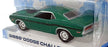 Greenlight 1/64 Scale 44620-D - NCIS Gibb's Dodge Challenger - Chase