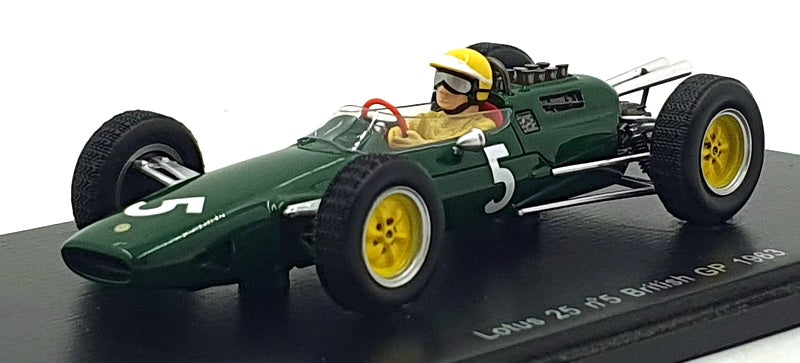 Motorsport - All Forms