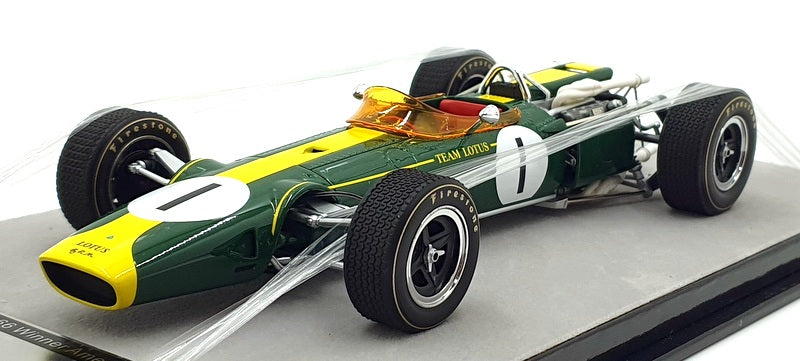 Motorsport - All Forms