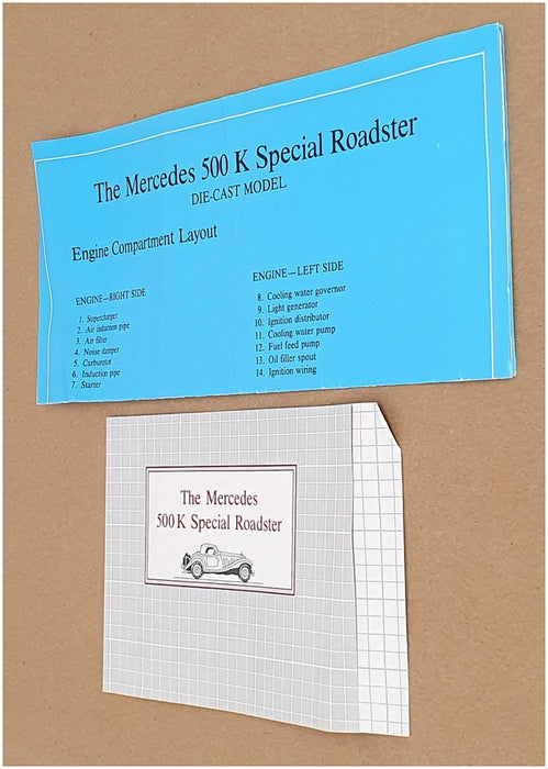 Franklin Mint 1/24 Scale FM500KR - Mercedes 500K Special Roadster - Red