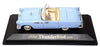 Road Signature 1/43 Scale 94243-D - 1955 Ford Thunderbird - Lt. Blue