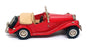 Western Models 1/43 Scale WMS12 - 1953 MG TF Midget - Red