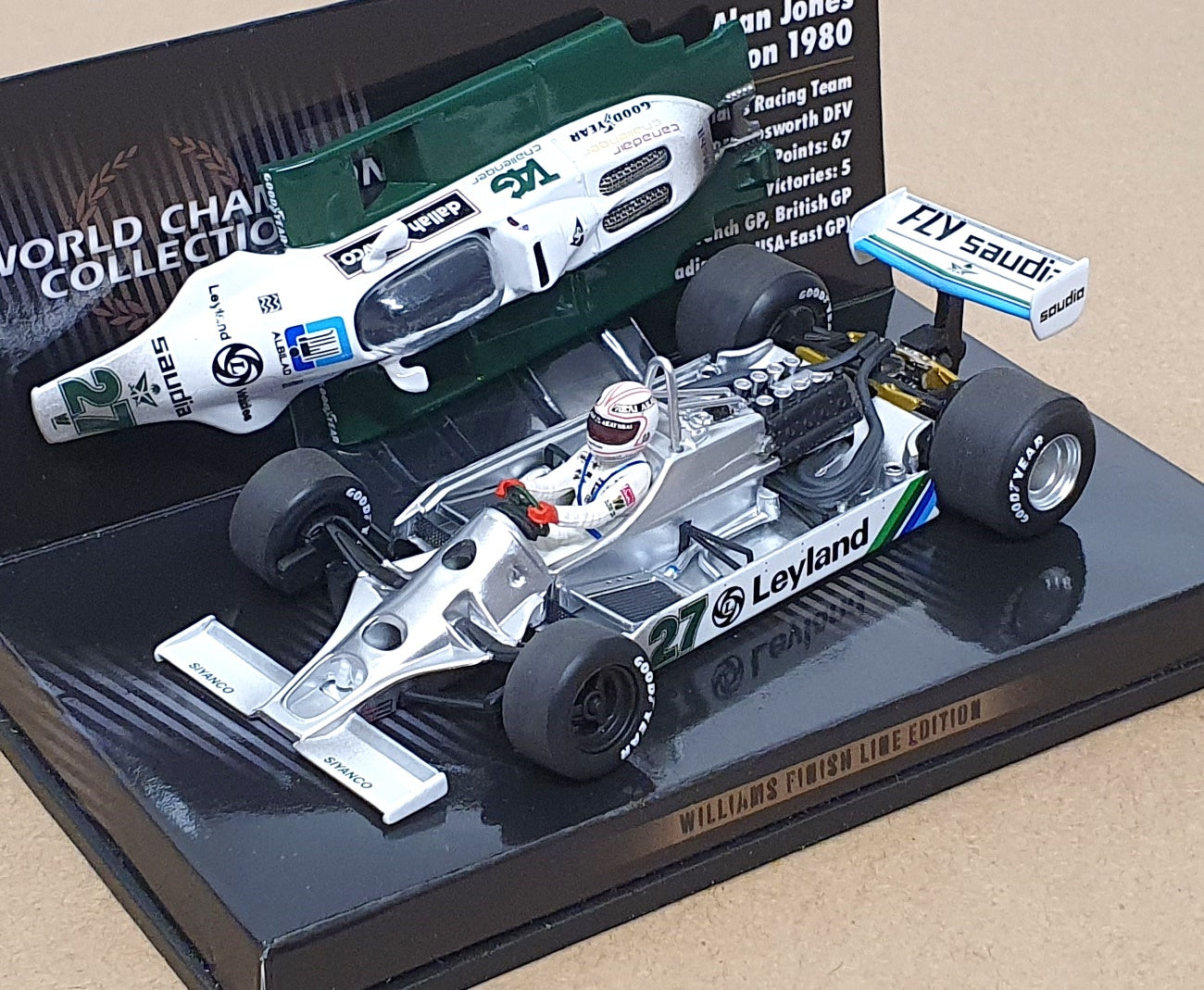 Minichamps 1/43 Scale 436 806627 - F1 Williams Ford Jones W/Champ 1980 Dirty Ver