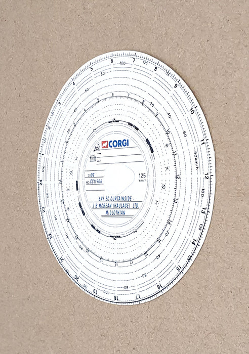 Corgi 1/50 Scale CC11906 - ERF EC Cutrainside Truck J.B. McBean Ltd