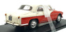 Cult 1/18 Scale Resin CML162-2 - 1958 Alfa Romeo 1900 Super Berlina - White/Red