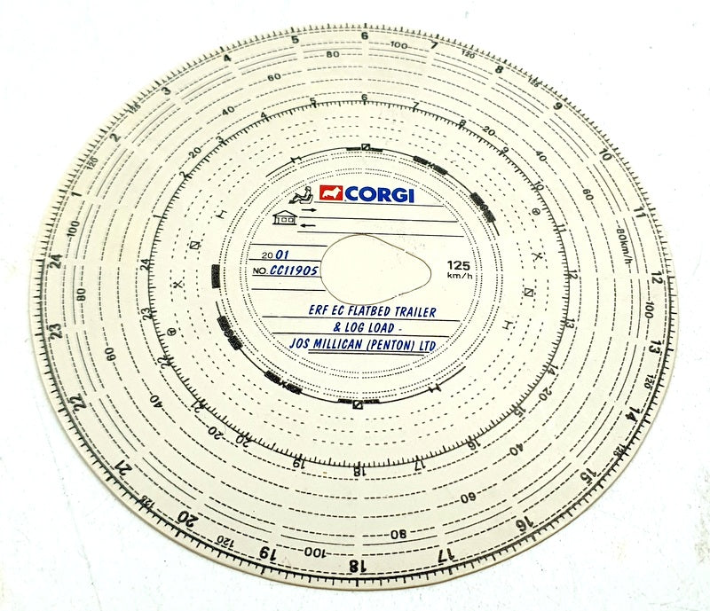 Corgi 1/50 Scale CC11905 - ERF EC Flatbed Trailer & Log Load