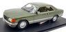 Cult 1/18 Scale Resin CML075-2 - Mercedes-Benz 380SEC C126 - Met. Green