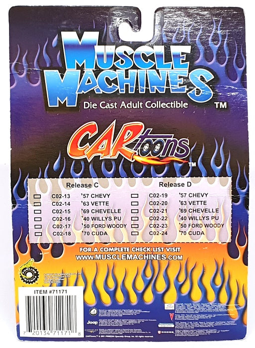 Muscle Machines 1/64 Scale 71171 C02-22 - 1940 Willys PU Truck - Yellow