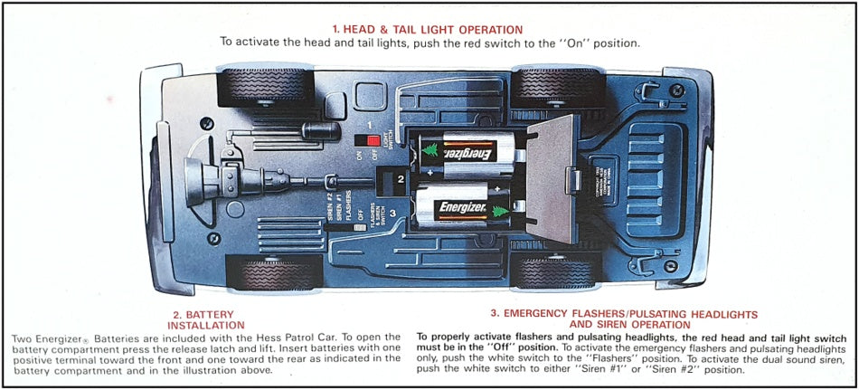 Hess Appx 27cm Long HES03 - Patrol Car With Lights & Sound - White/Green