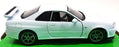 Welly 1/24 Scale Model Car 24108W - Nissan Skyline GT-R (R34) - White